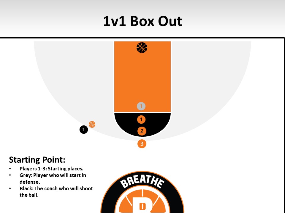 1 v 1 box