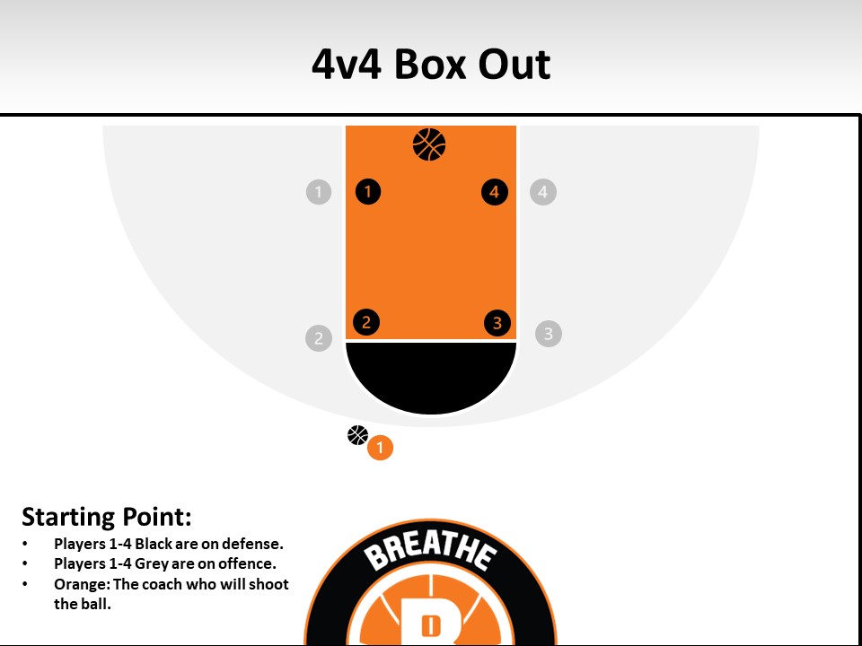 3 v 3 box